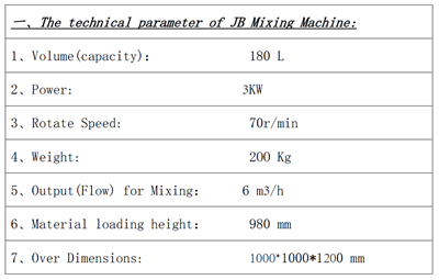 technical parameters of HB-3 grout pump