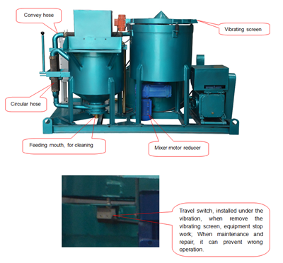 mortar pump plant for sale