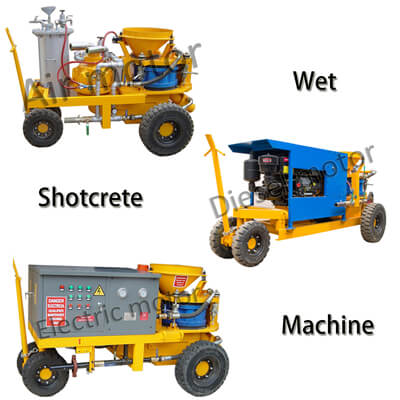 china shotcrete machine