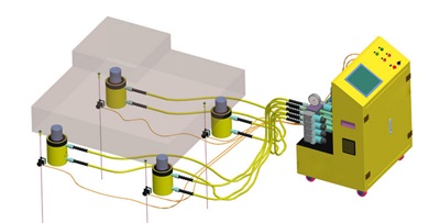 PLC hydraulic jack