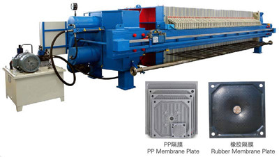 filter press machine from China