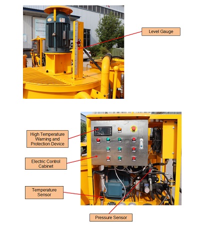 planetary grout plant unit