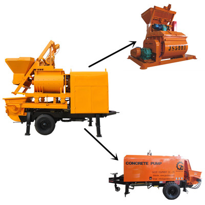 Forced concrete mixer pump