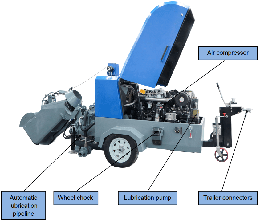 Diesel floor screed conveyors