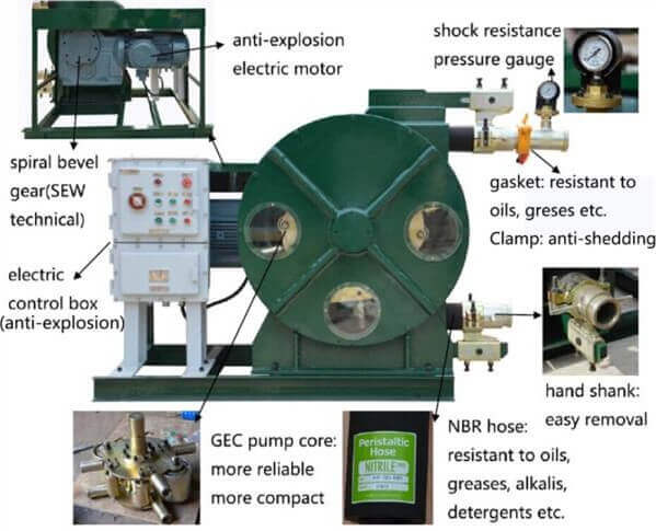 pumping food waste peristaltic pump