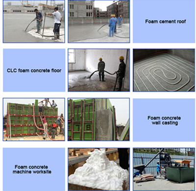 CLC aircrete machine for sale application