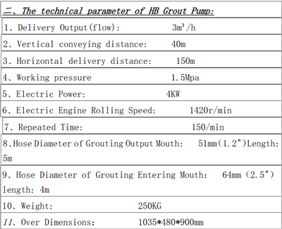 technical parameter of JB-180 mixer