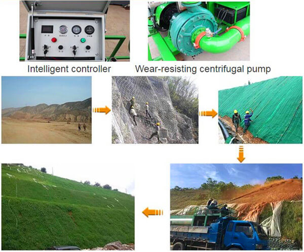 Grass seeds spraying machine for slope protection