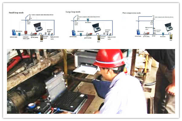 grouting recorder for foundation grouting