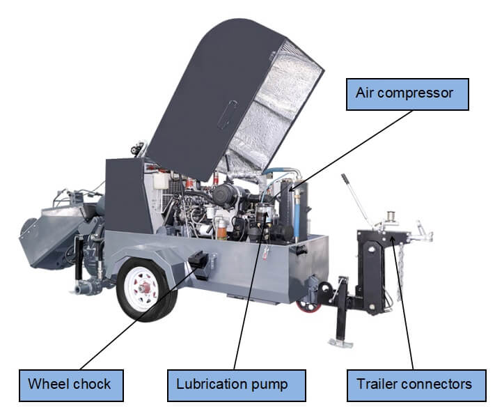 Mortar mixer pump with Air Pressure Screed Machine