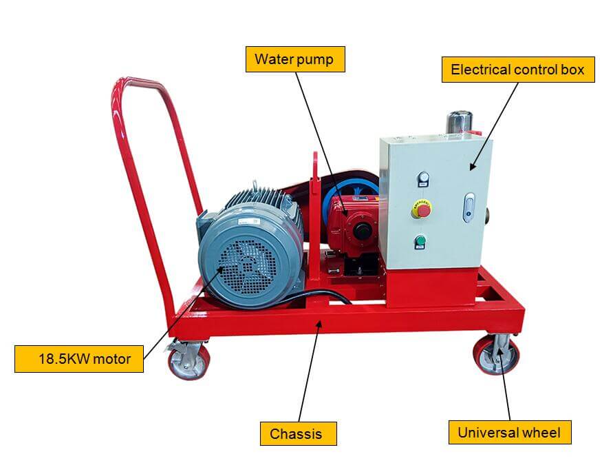 water pump for cleaning drill pipes