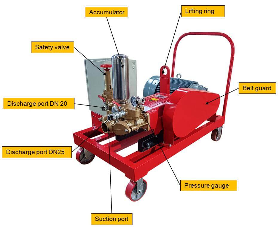 High pressure water jet pump