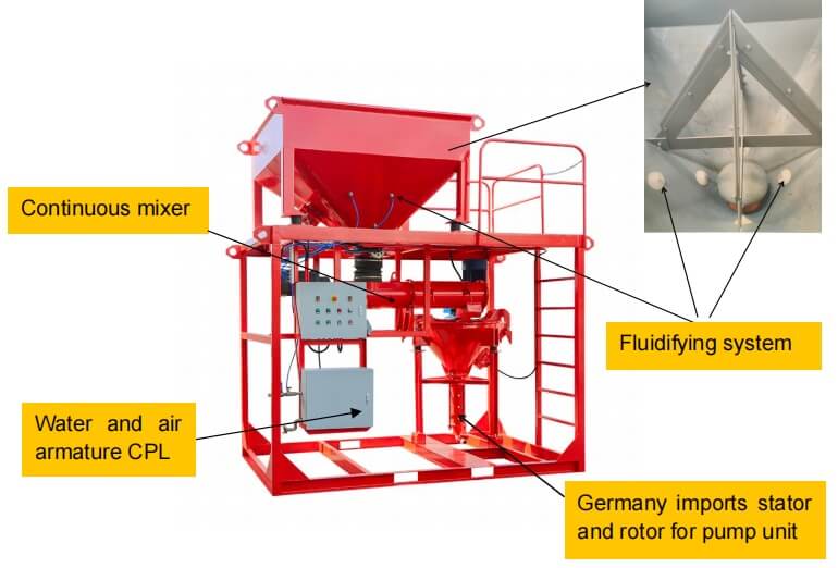 Tundish spraying machine details structure