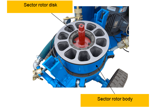 refractory gunning machine with sector rigid liner and sector rotor body