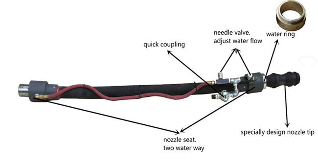 new pre-dampening nozzle