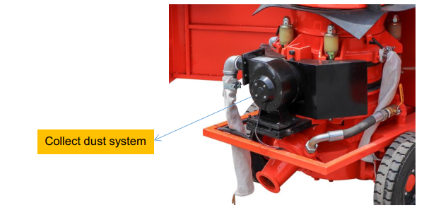 refractory gunning machine equipped with collect dust system