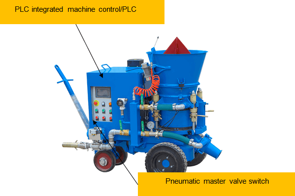 Electric control cabinet cover refractory gunning machine