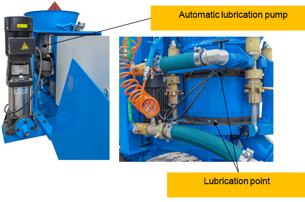 refractory gunning machine with automatic lubrication pump