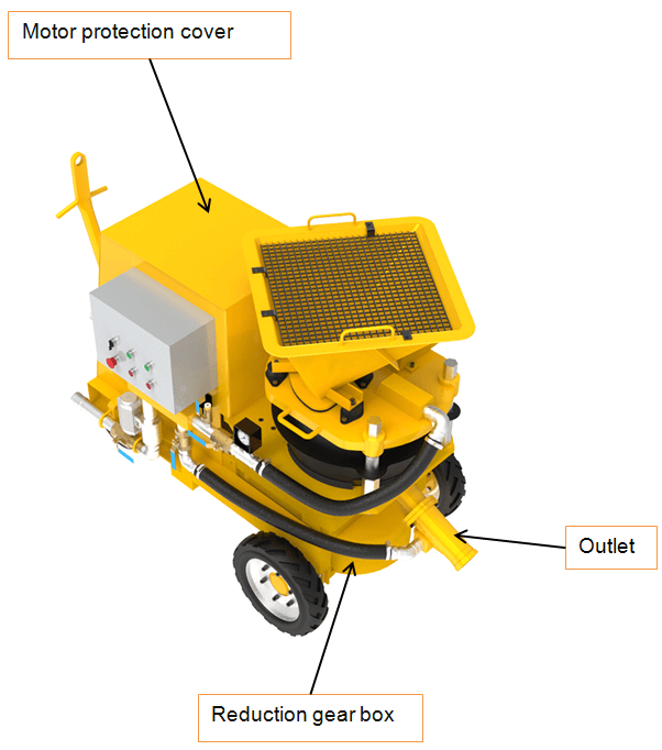 wet and dry concrete spraying machine