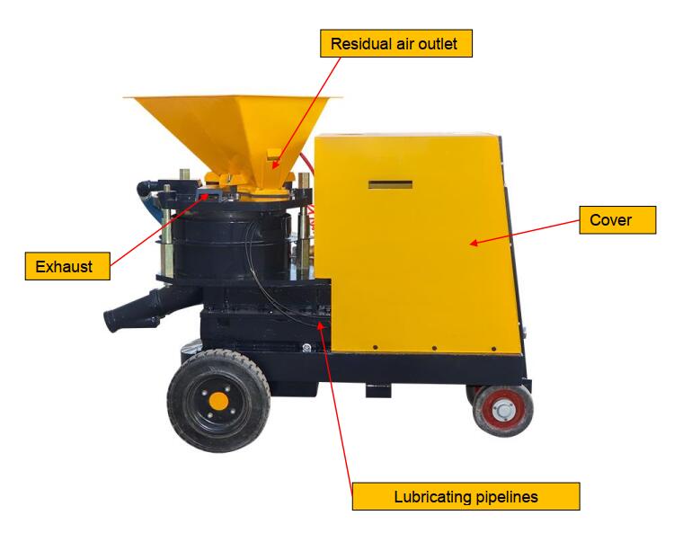 dry and wet concrete spraying machine details