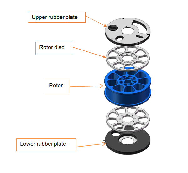 concrete spraying machine rubber and steel sealing plates