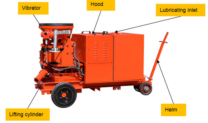dry and wet mix shotcrete machine