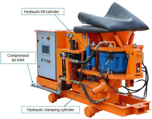spraying concrete linings and conveying pea gravel machine