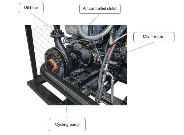 Hydro seeding machine with slurry centrifugal pump