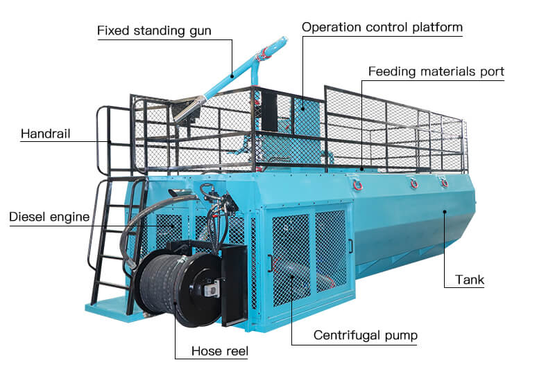 big tank size hydroseeder for mine reclamation