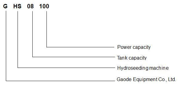 Hydro seeding machine model