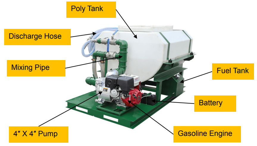 Gasoline Engine hydroseeder with poly tank
