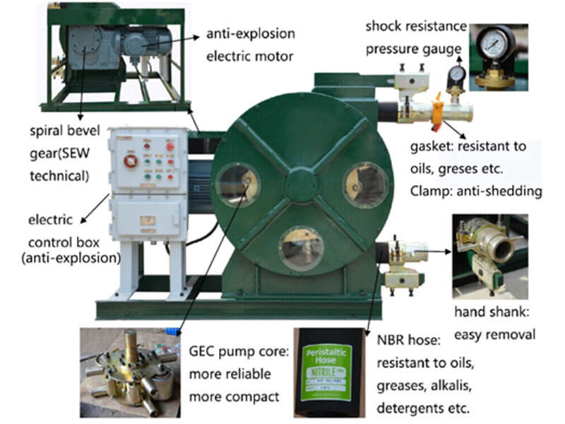 peristaltic pump for pumping slurry