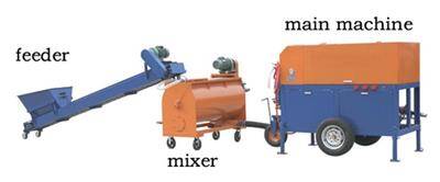 cellular lightweight concrete machine