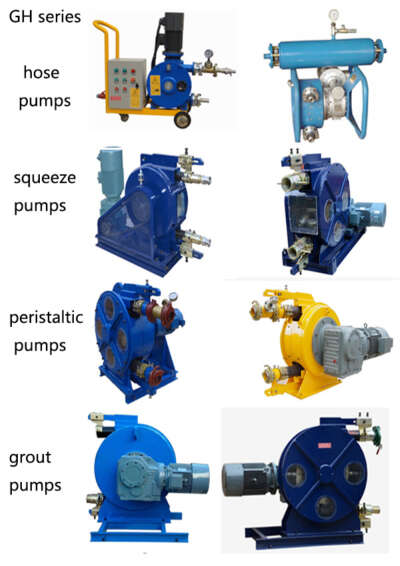 Durable Industrial Hose Squeeze Pumps