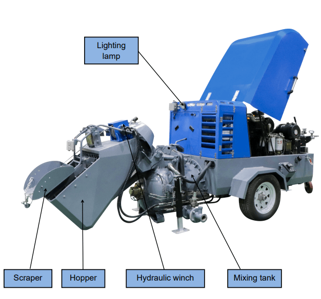 Pneumatic Mortar Mixer and Transfer Machine
